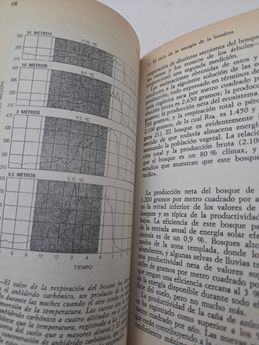 La Biosfera - Scientific American